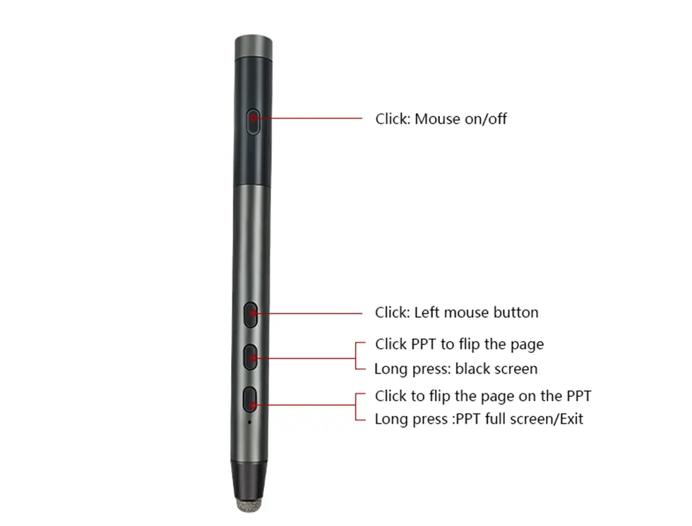 Magnetic Smart Pen For Interactive Displays