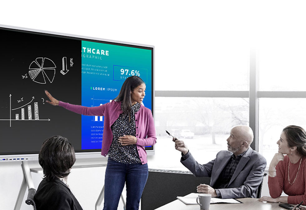 Infrared Touch Interactive Flat Panel Display