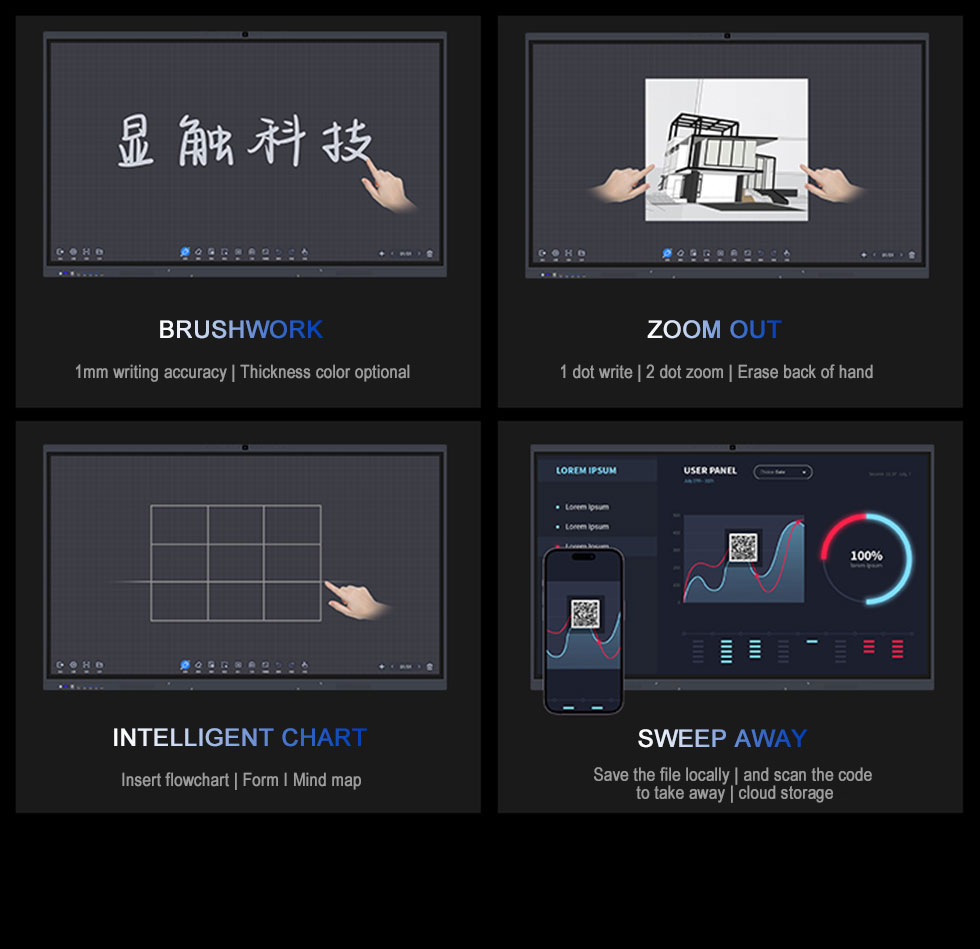 Infrared Touch Vision Display