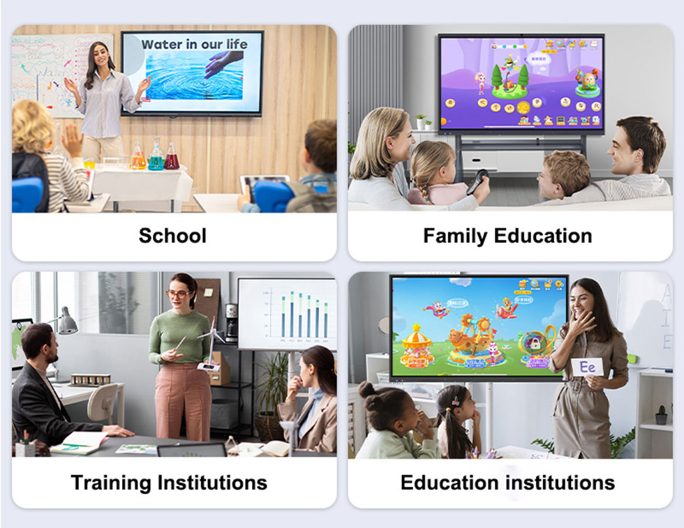 Classroom Interactive Whiteboard