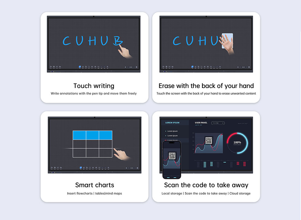 Classroom Interactive Whiteboard