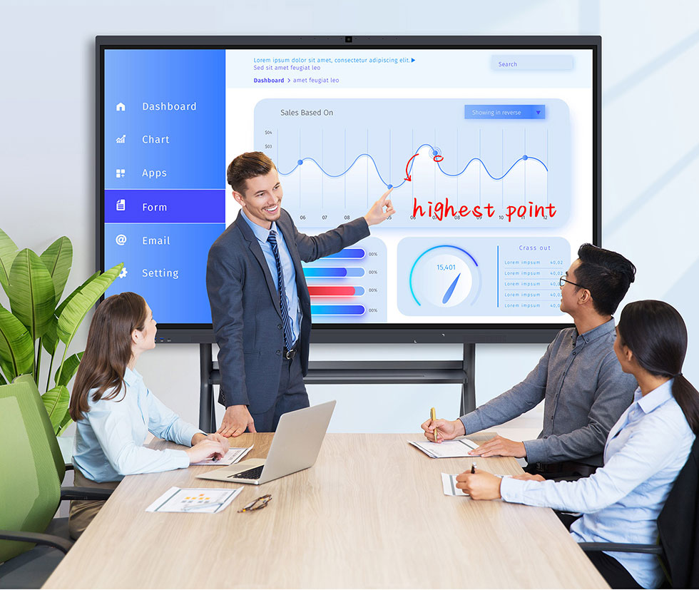 Remote Meeting Electronic Whiteboard