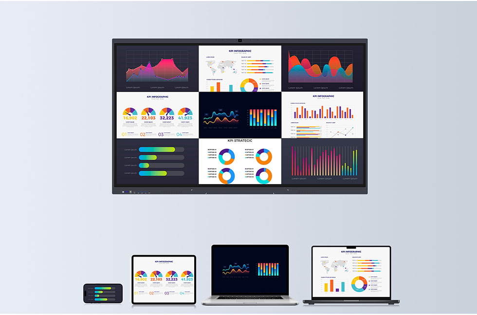 Remote Meeting Electronic Whiteboard