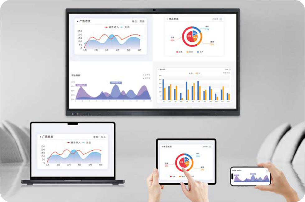 Interactive Smart Touch Screen Board