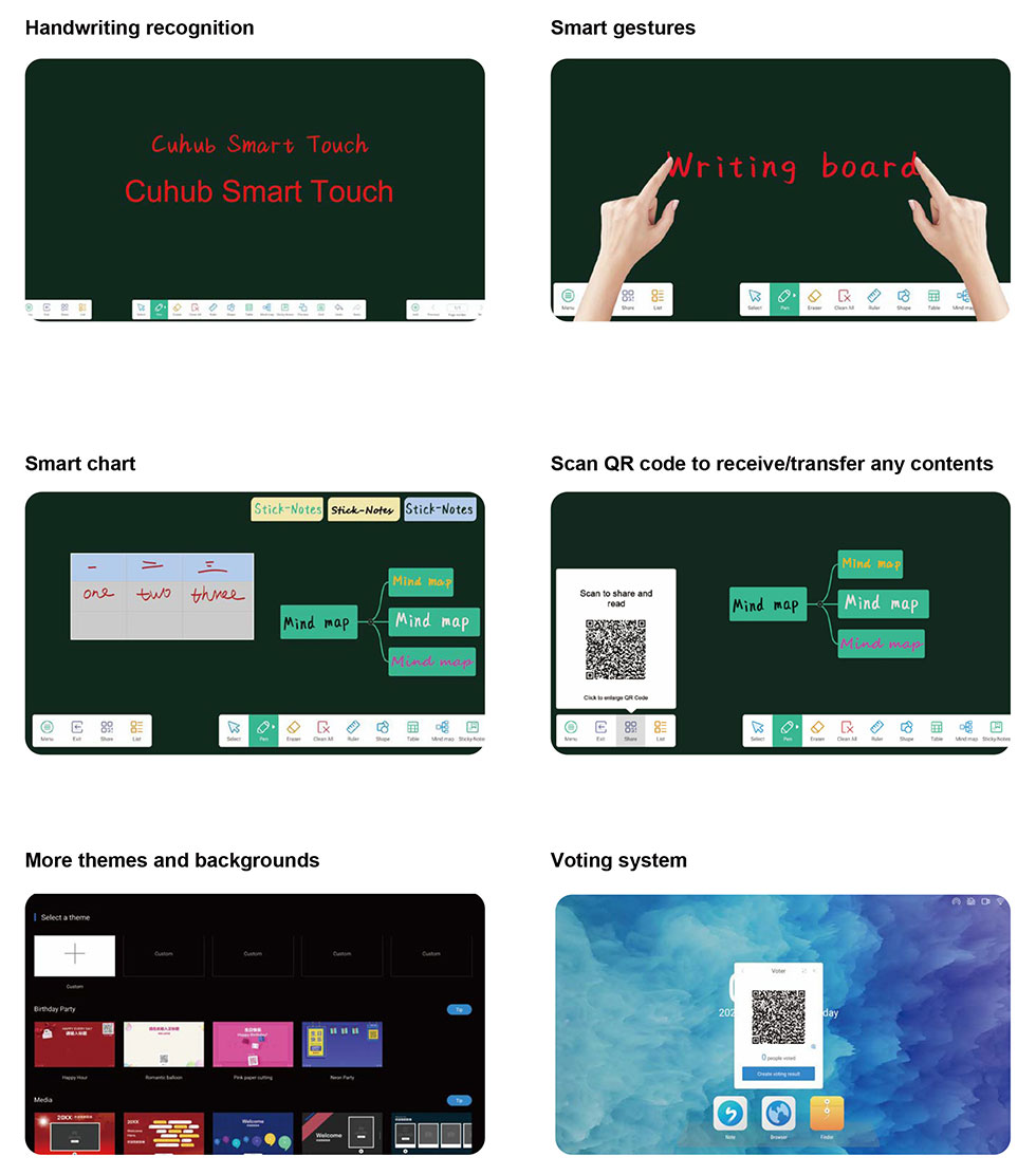 Interactive Smart Touch Screen Board