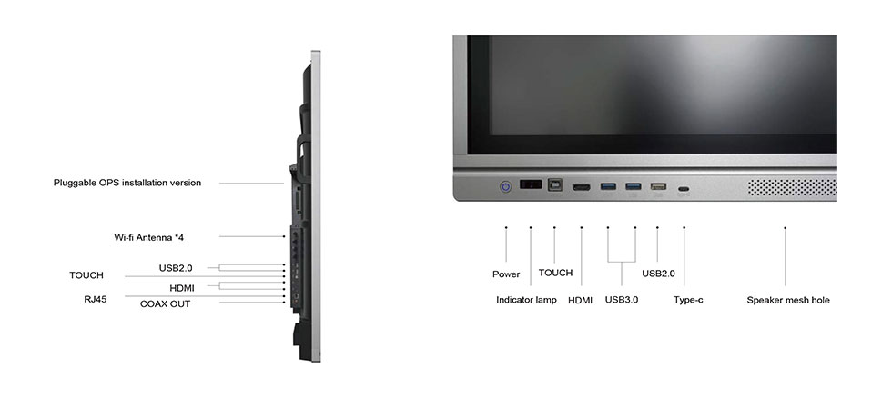 Interactive Smart Touch Screen Board