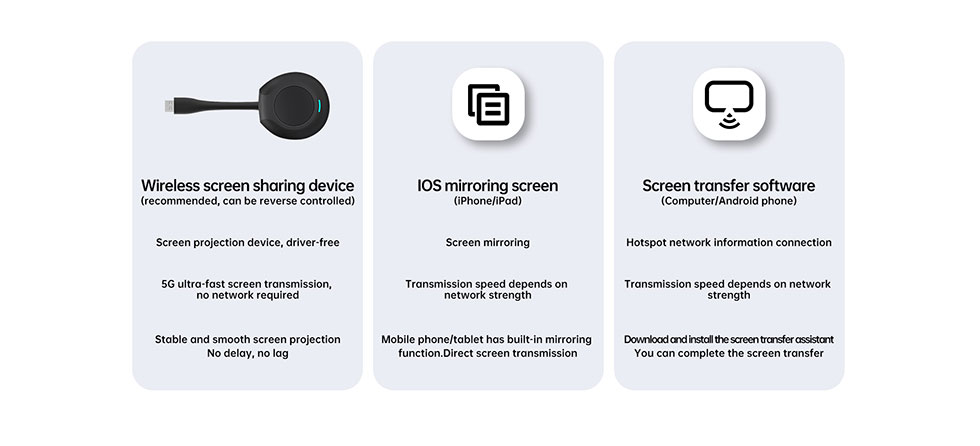 Smart Touch Video And Audio Board