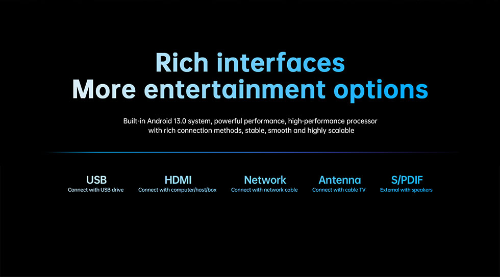 Smart Touch Video And Audio Board