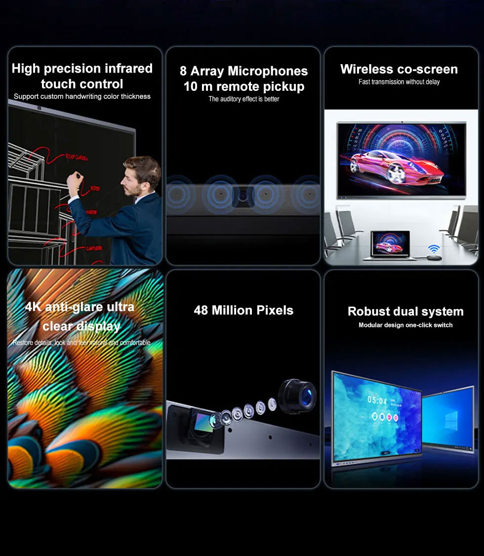 Intelligent Touch 4K HD Display