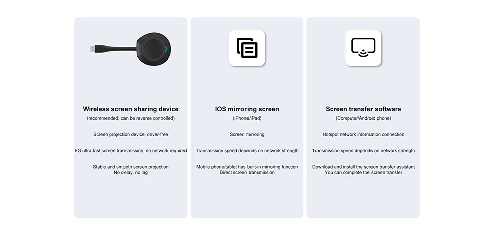 Capacitive Touch Conference All-In-One Machine