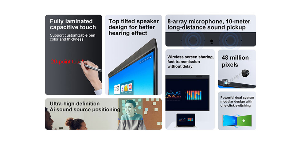 Capacitive Interactive LCD Display