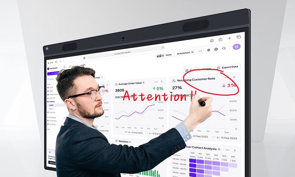 Capacitive Touch Interactive Flat Panel