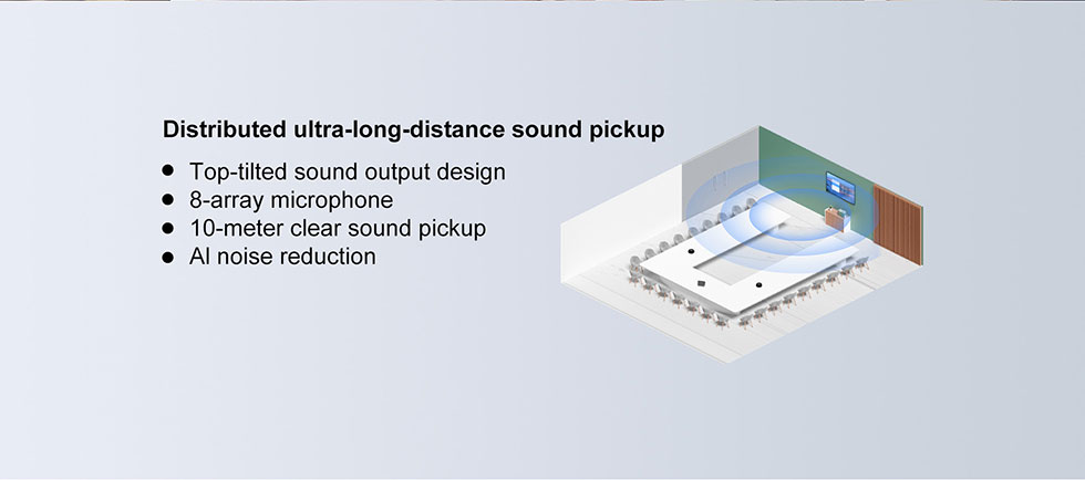 Capacitive Touch Conference All-In-One Machine