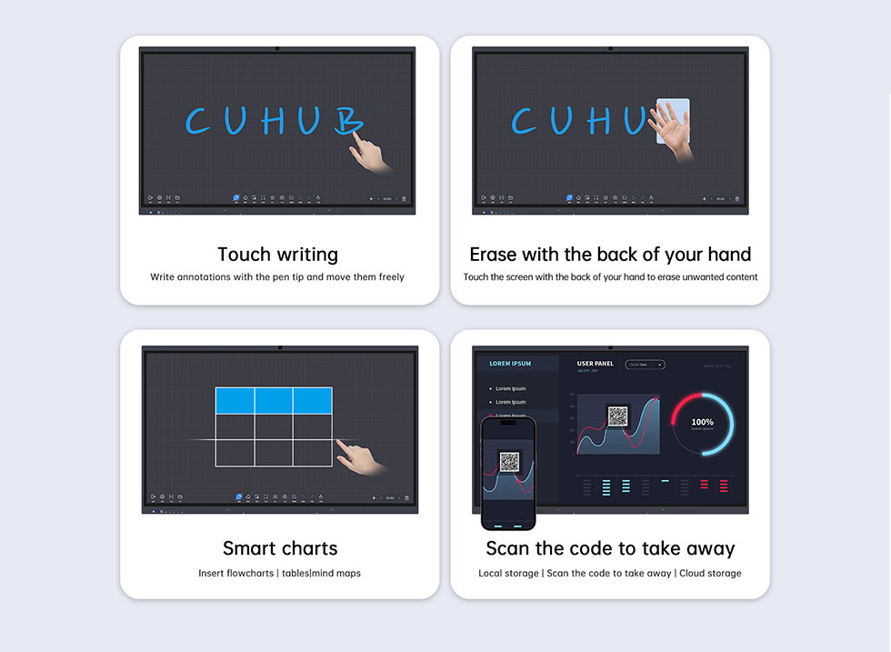 Smart Touch Collaboration Display