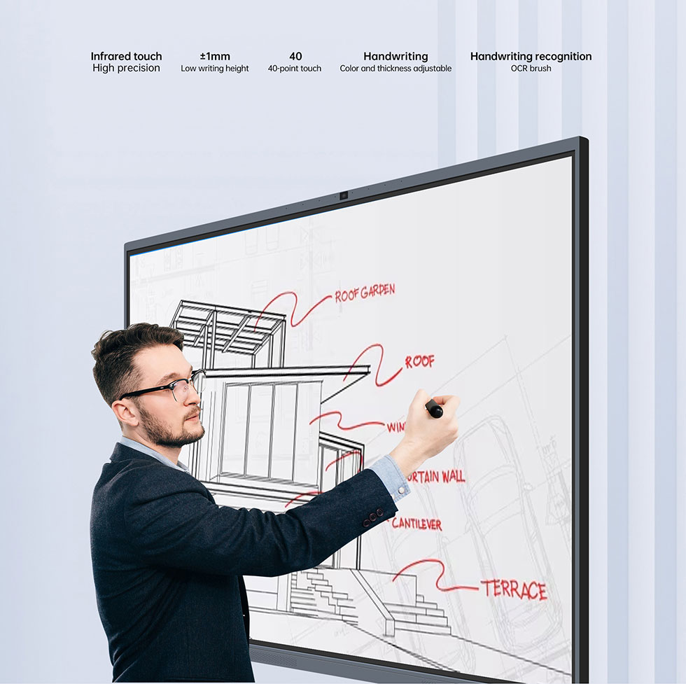 Small Meeting Room Solutions Via LCD Display