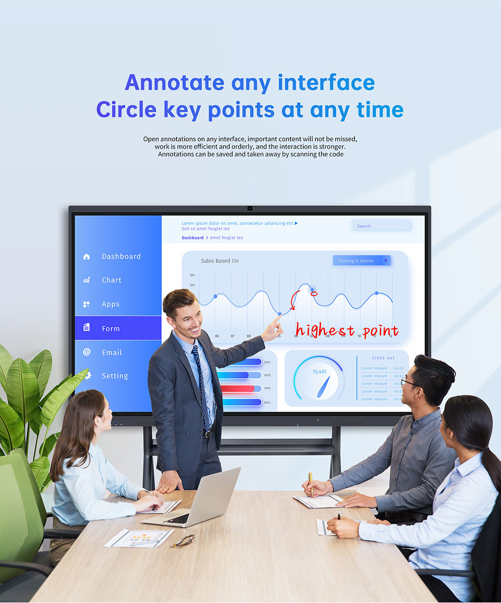 Small Meeting Room Solutions Via LCD Display