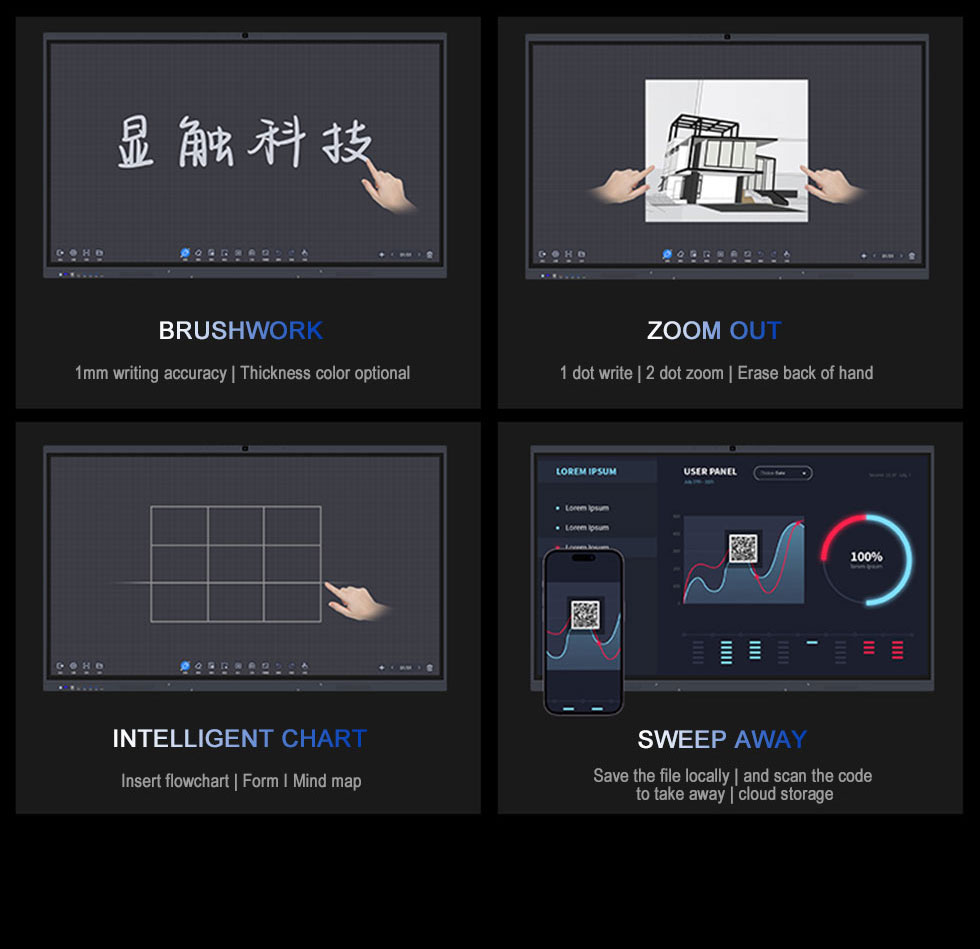 Small Meeting Room Solutions Via LCD Display