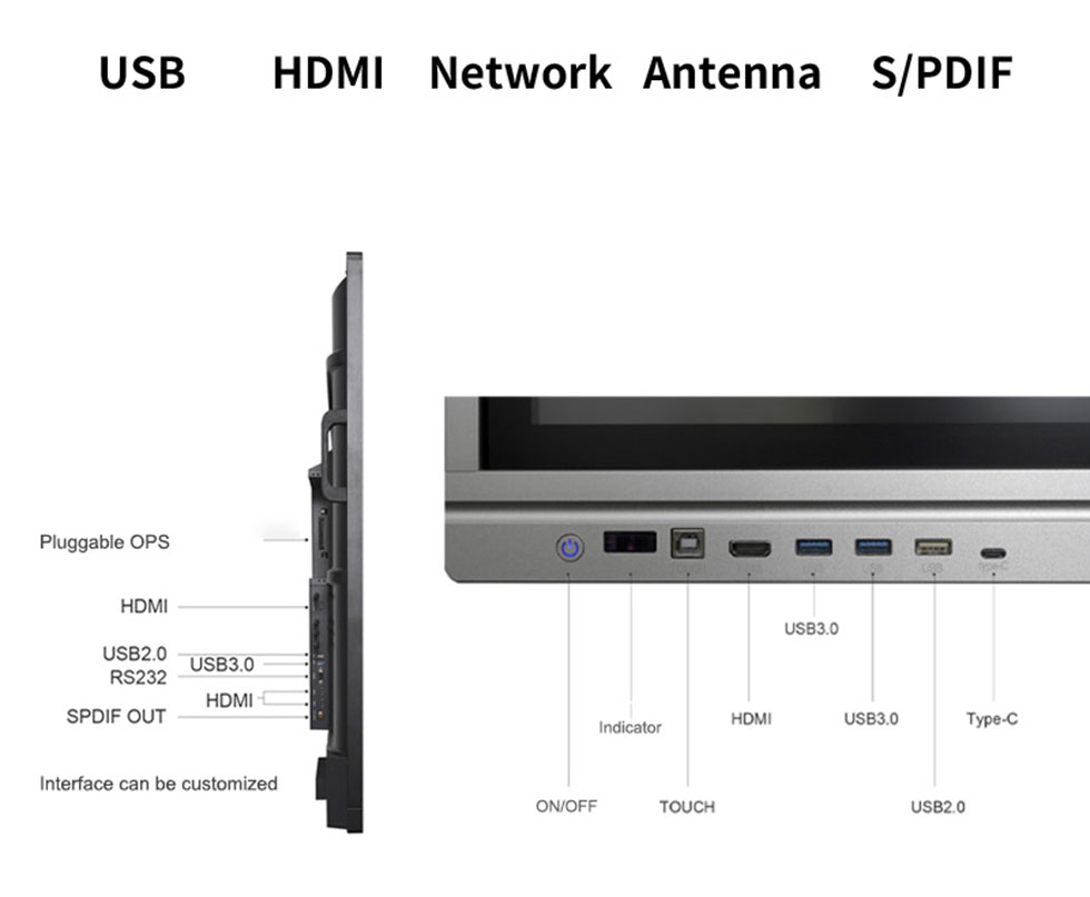 Classroom Solutions By LCD Display