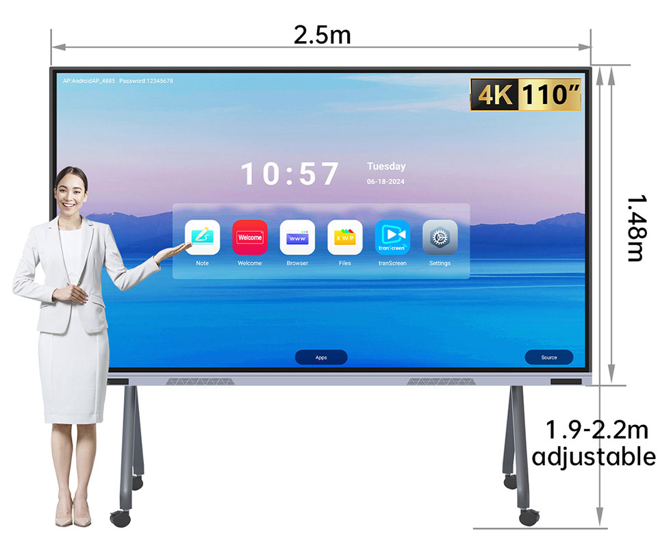 Small Meeting Room Solutions Via LCD Display