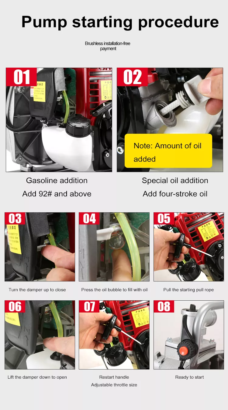 Self-Priming Water Pump