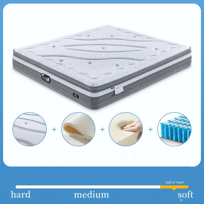 Pocket Spring Mattress