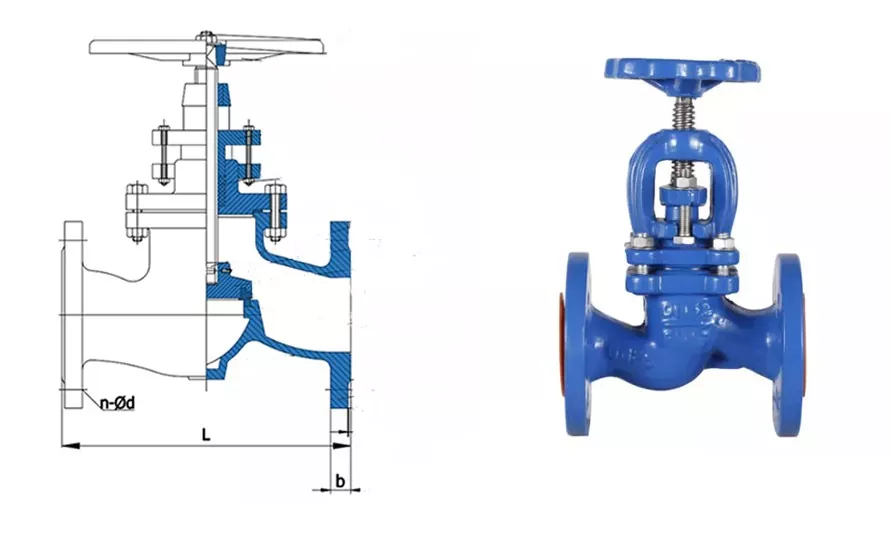 ANSI Cast Iron Globe Valve