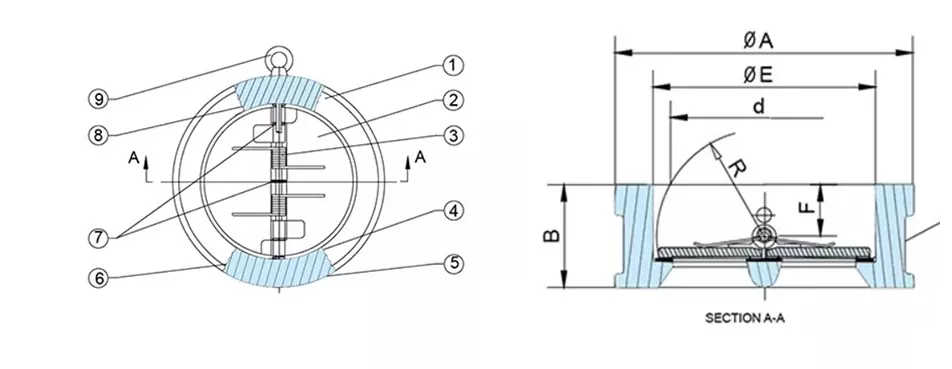 Dual Plates Wafer Check Valve