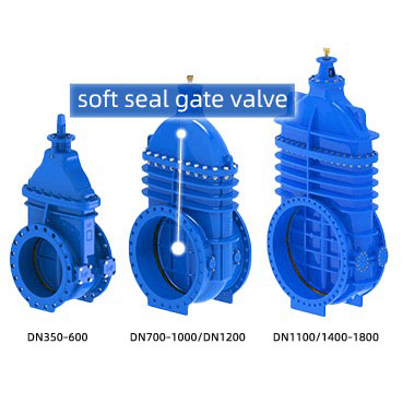 Resilient Gate Valves with Independent Seal System