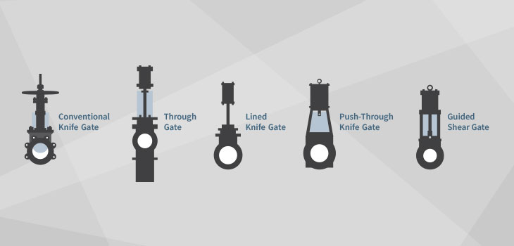 knife gate valves