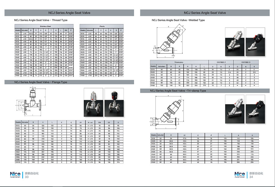 2w Series Water Solenoid Valves