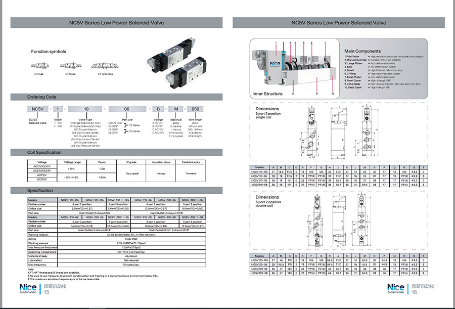 5/2 Or 5/3 Way Low Power Solenoid Valves