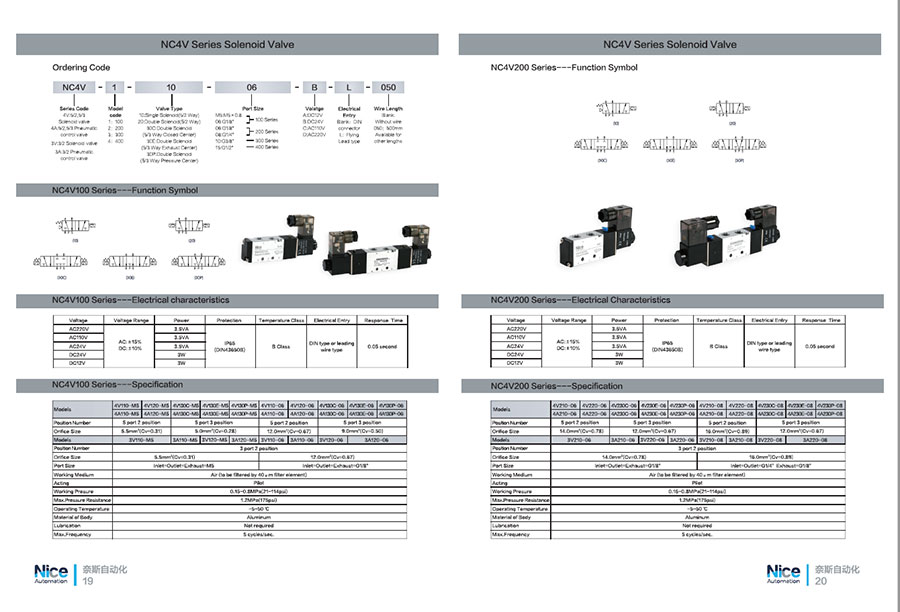 Directional Control Valve