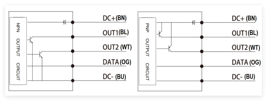 High Precision Digital Switch