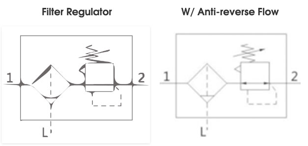 Mini Pressure Regulators