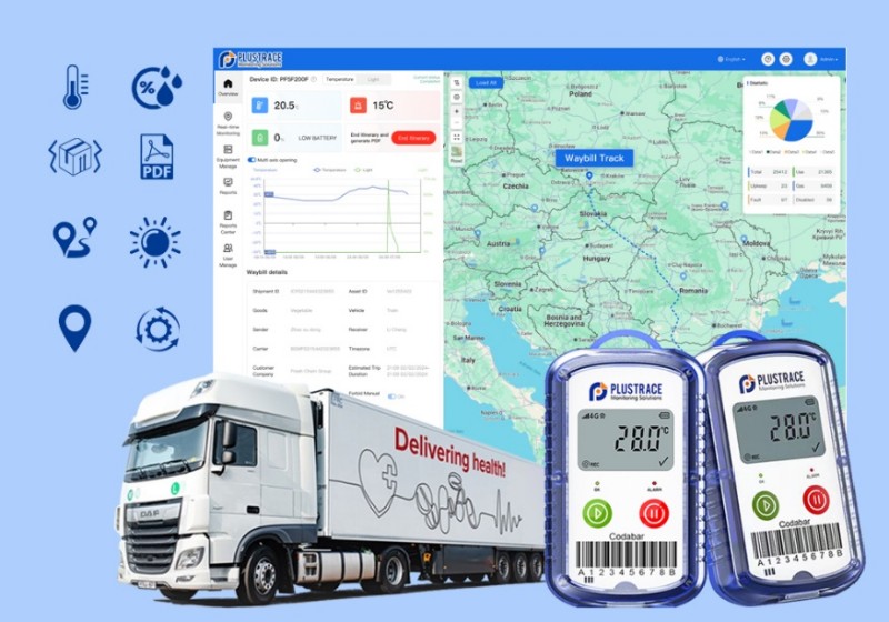 4g Real Time Transport Temperature Humidity Tracker