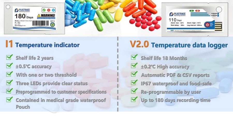 Temperature Electronic Indicator