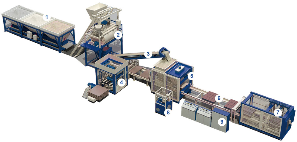 Mobile Block Production Line