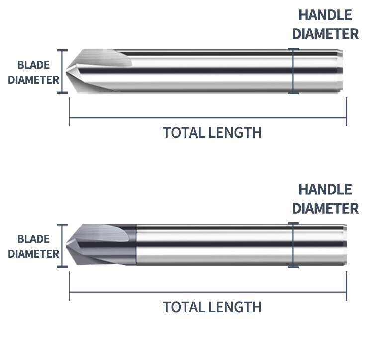 Chamfer Milling Cutters