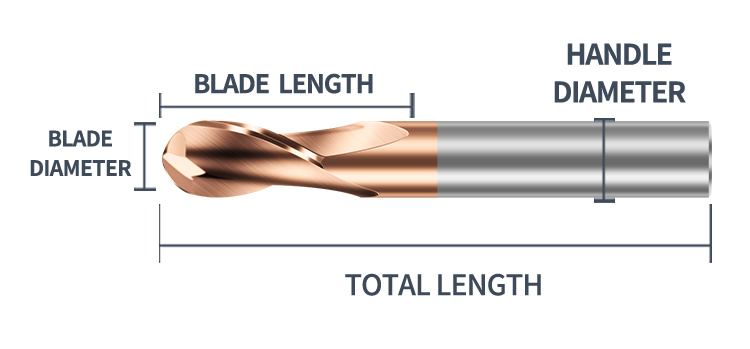 Tungsten Steel Ball Cutters