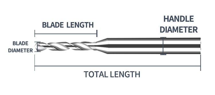 Tungsten Steel Fixed Shank Drill Bits