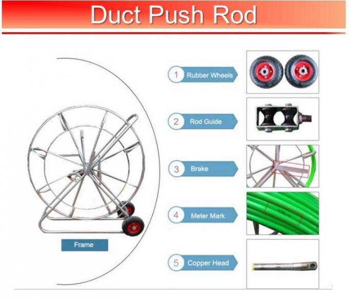 Galvanized Frame Fiberglass Cable Puller Strength Resin With Rubber Wheel 1