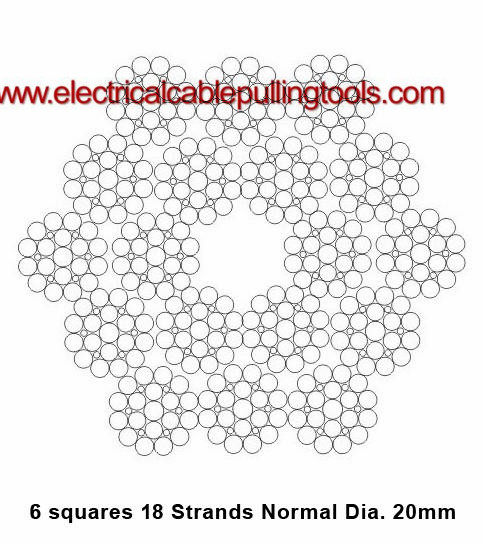 Anti Twist Transmission Line Stringing Tool 18 strands With Strong Breaking Load 1