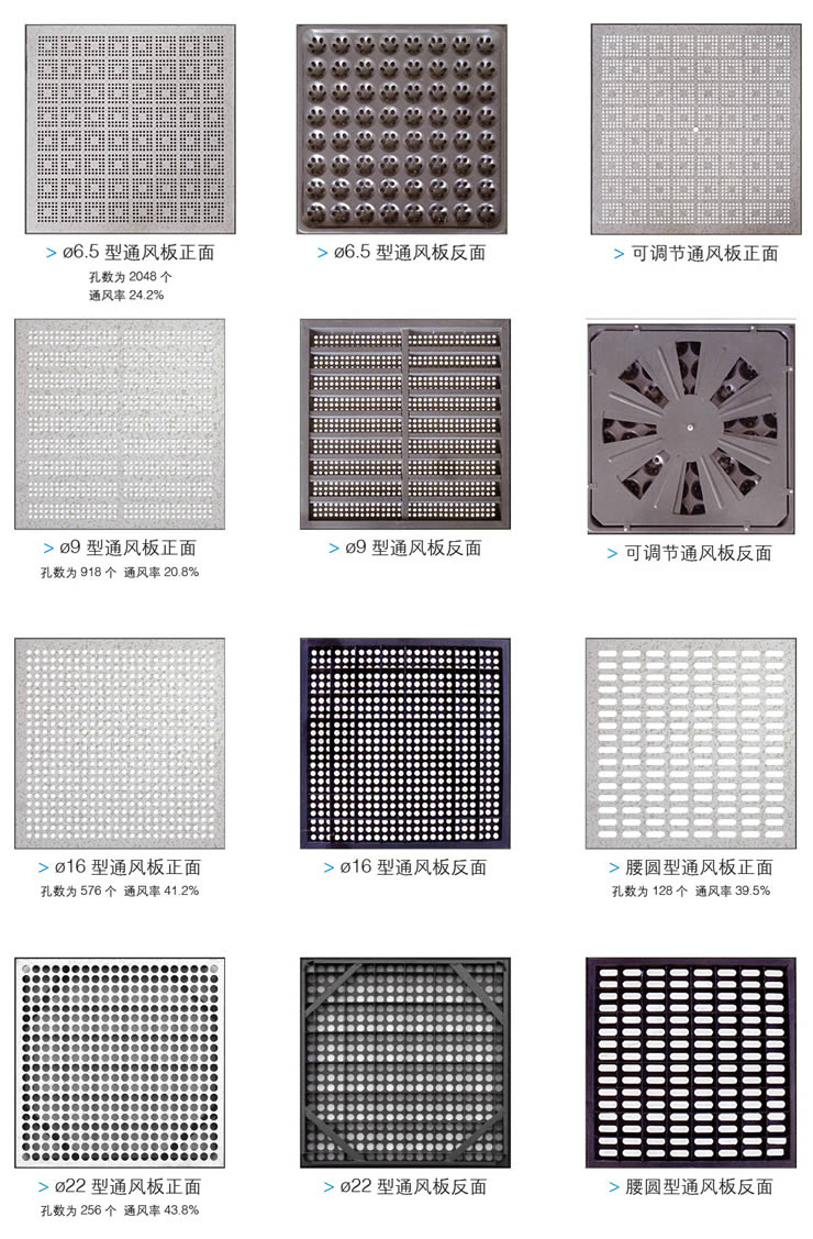 All Steel Open Hole Ventilation Floor