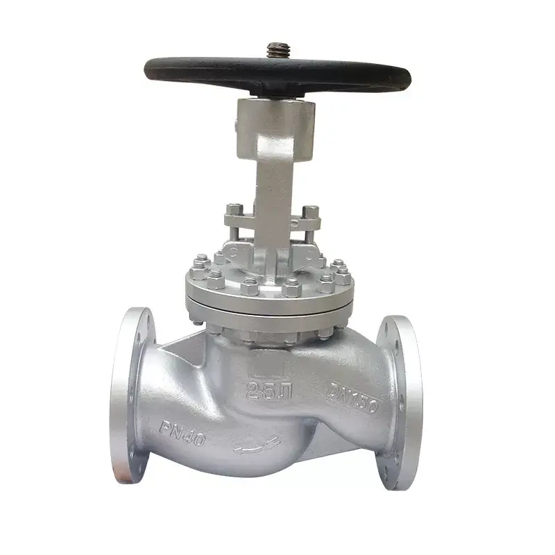 GOST Globe Valves