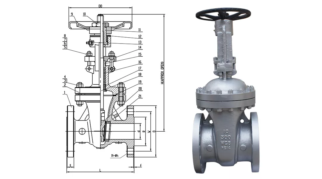 API Gate Valves