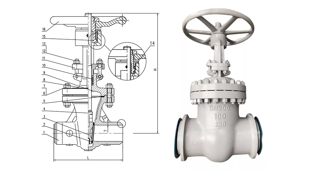 Butt Welded Gate Valves