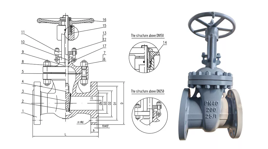 GOST Gate Valves