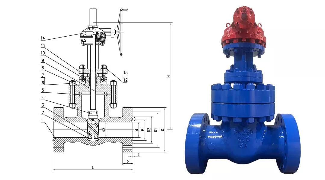 High Pressure Gate Valves