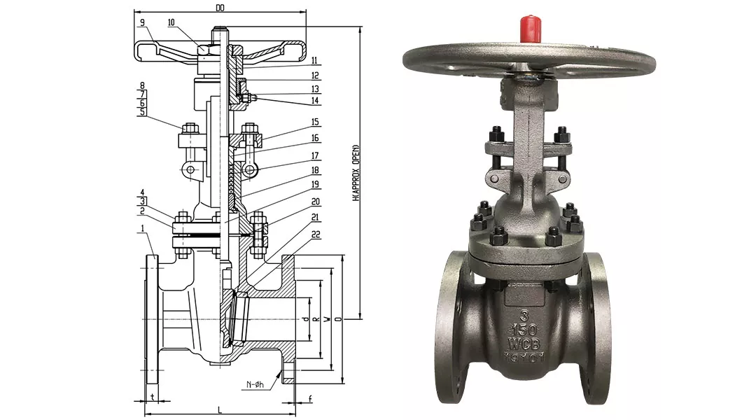 Manual Gate Valves