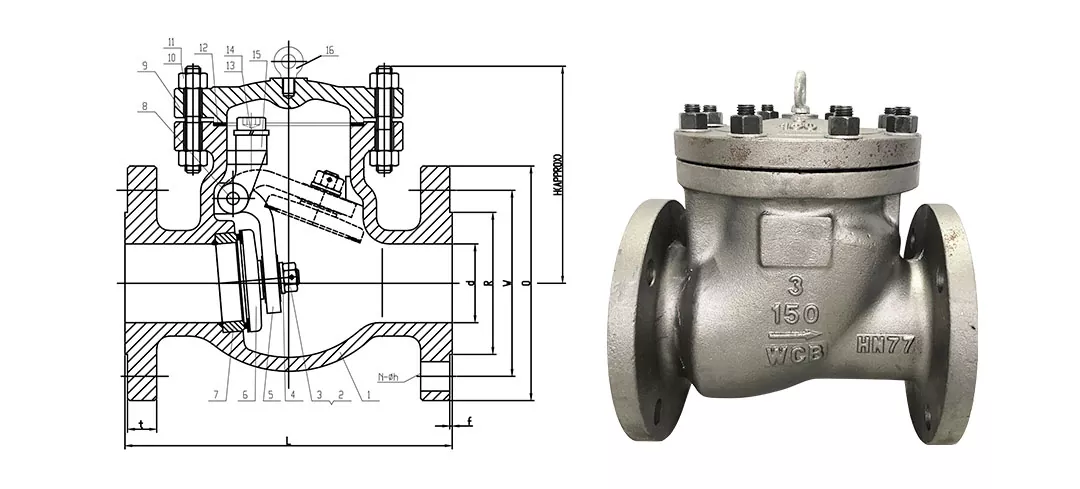 API Check Valves